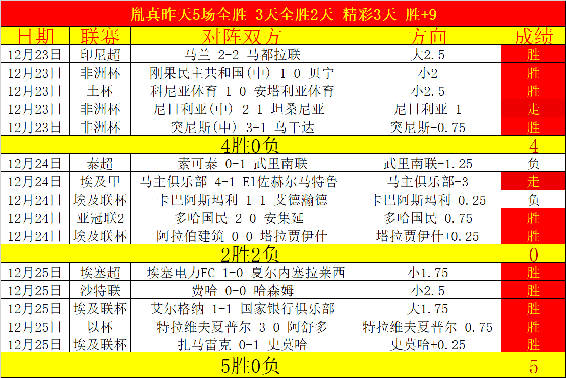 澳门威尼斯,人中国,资讯,澳门威尼斯人官网,澳门威尼斯人在线,澳门威尼斯人平台,澳门威尼斯人中国