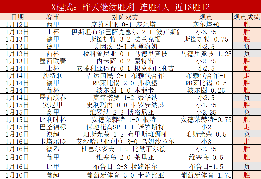 罗迈入,岁门槛后独,生涯进球数,澳门威尼斯人官网,澳门威尼斯人在线,澳门威尼斯人平台,澳门威尼斯人中国