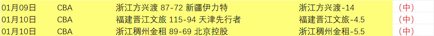 阿尔特塔解,析定位球战,非挡人策略,澳门威尼斯人官网,澳门威尼斯人在线,澳门威尼斯人平台,澳门威尼斯人中国