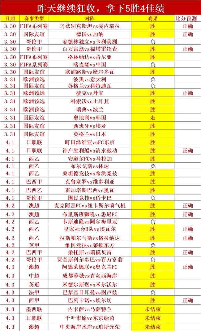 火箭逆转马,刺以,告捷,澳门威尼斯人官网,澳门威尼斯人在线,澳门威尼斯人平台,澳门威尼斯人中国