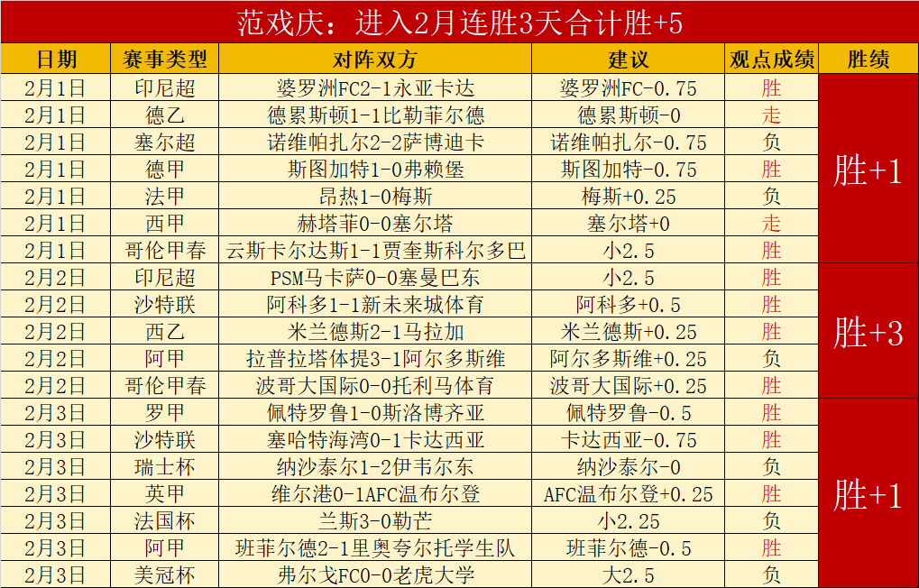 浙江柯城灵,鹫山古道越,野赛汇聚全,澳门威尼斯人官网,澳门威尼斯人在线,澳门威尼斯人平台,澳门威尼斯人中国