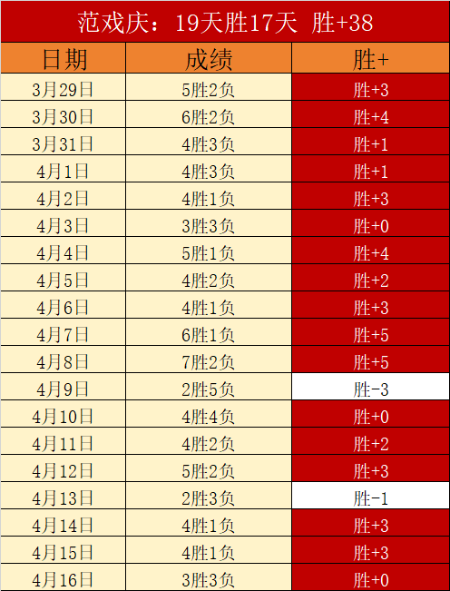 大乐透期号,专家推荐,客队实力解,澳门威尼斯人官网,澳门威尼斯人在线,澳门威尼斯人平台,澳门威尼斯人中国