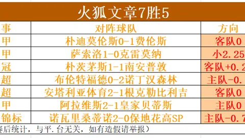 意媒：卡拉菲奥里恐缺席两三周赛事，对战存疑
