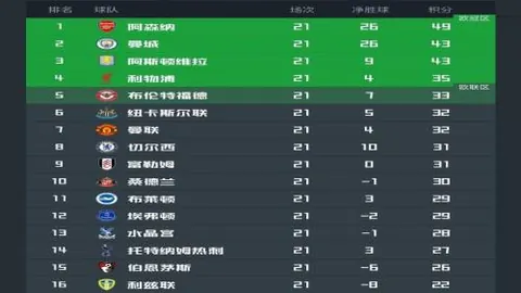 我国持续探索渔业现代化进步路径