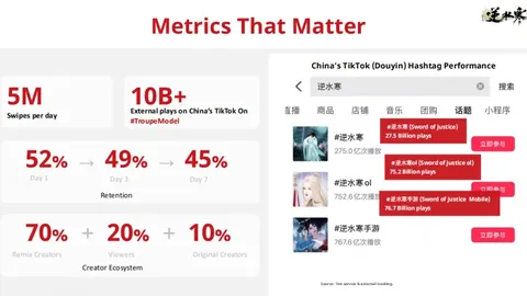 【独家探秘】蒙太古杯盛情邀请国足亮相，邝兆镭披挂上阵，激情之战一触即发！